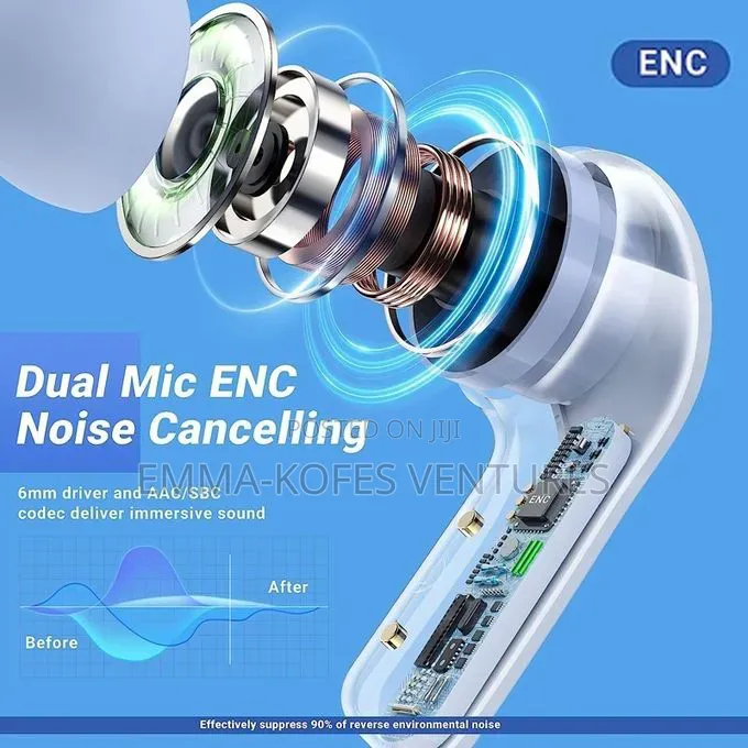 Wireless Bluetooth 5.3 In Ear Transparent Earphones - Black