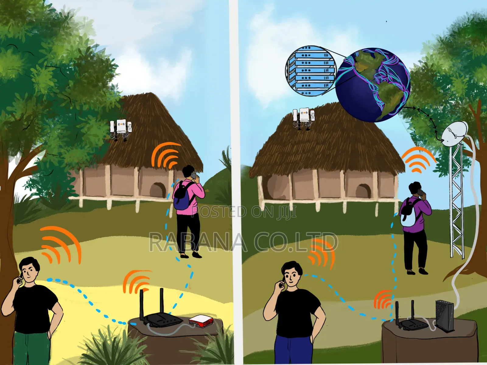 Unlimited Internet for Your Village and Any Rural Area