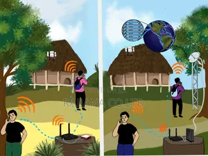 Unlimited Internet for Your Village and Any Rural Area