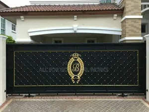 Quality Plate Design Gate
