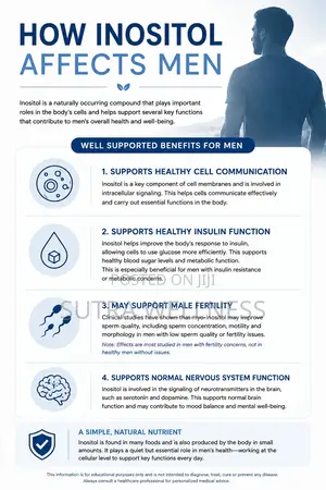 Myo D-Chiro Inositol Powder With Zinc,Folate and Vitamin D(120 Serv)