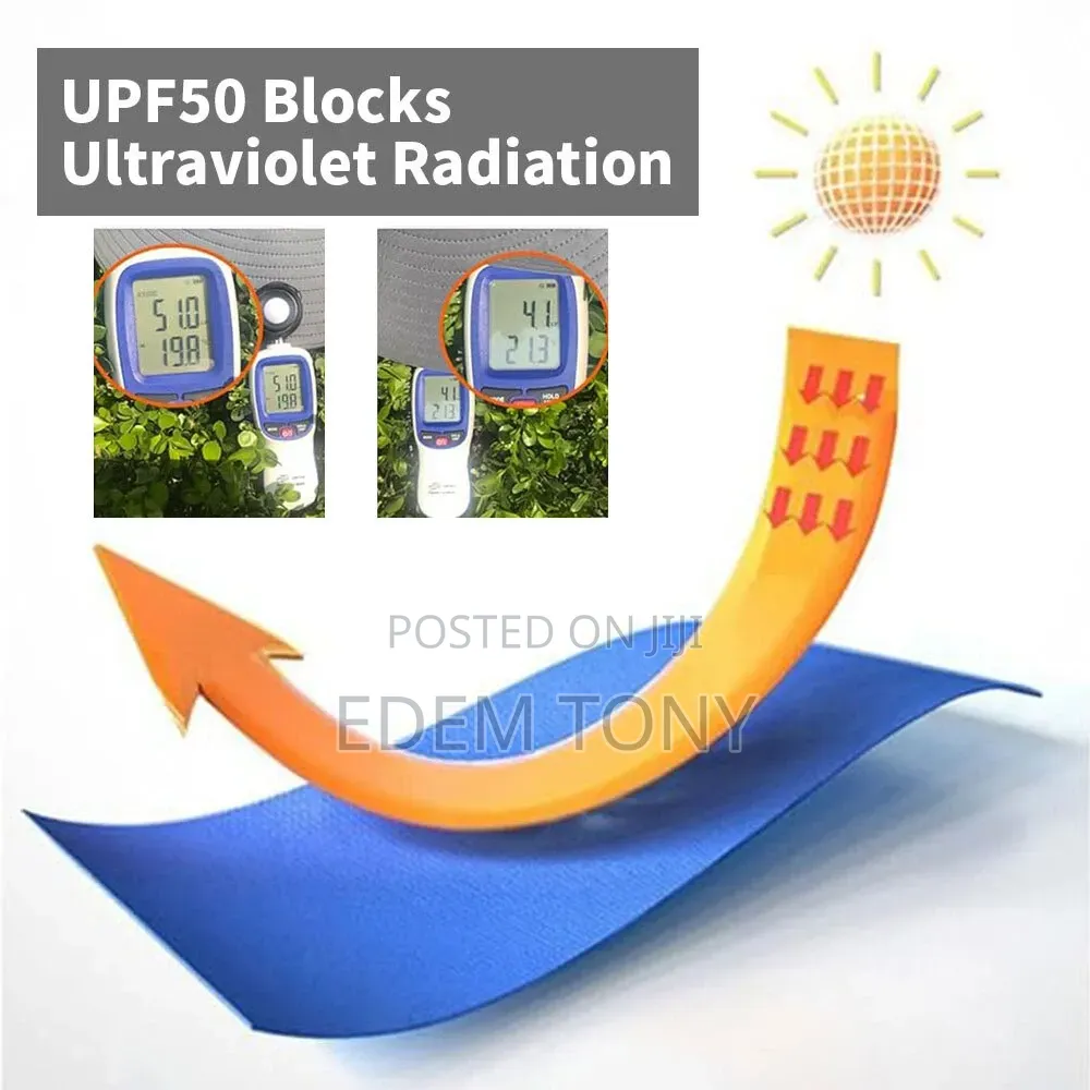Outdoor Rechargeable/Solar Cooling Sun Hat With Two Fans