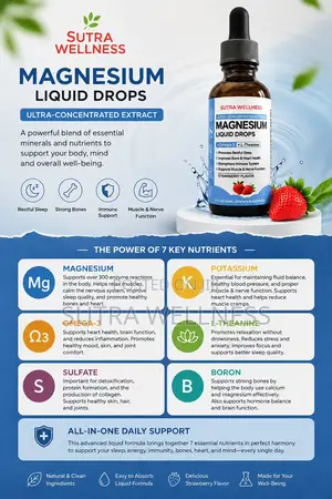 Premium Magnesium L-Theanine Drops (Calm, Focus Sleep Support)