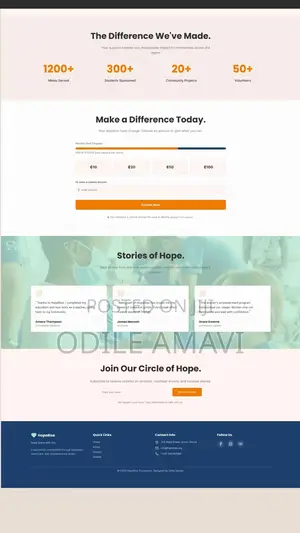 Professional Graphic Design Shopify Services