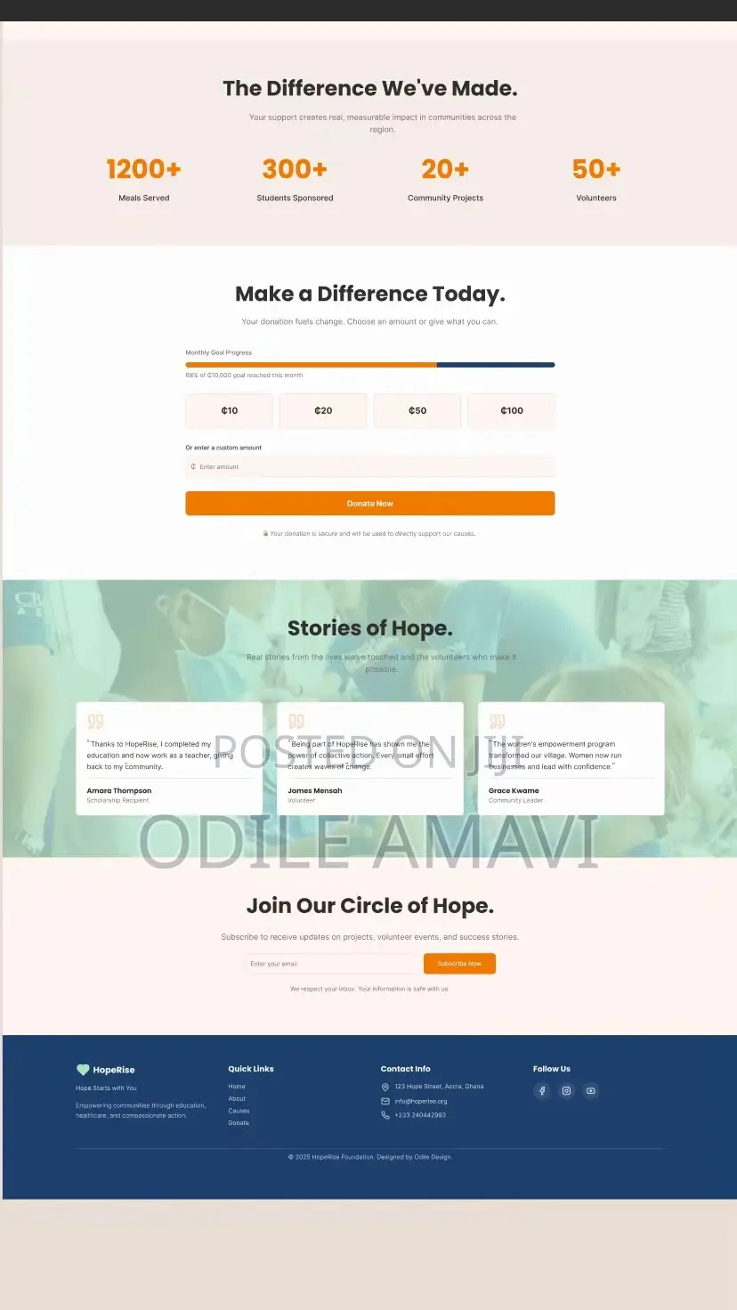 Professional Graphic Design Shopify Services
