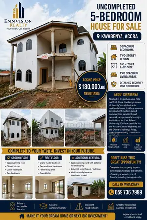 5bdrm House in Agymankata, Ga East Municipal for sale