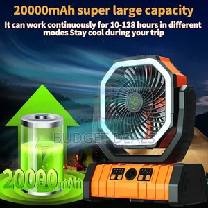 Multifunctional Rechargeable Fan With Power Bank and Light