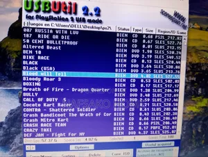 Ps 2 Jailbreak Games