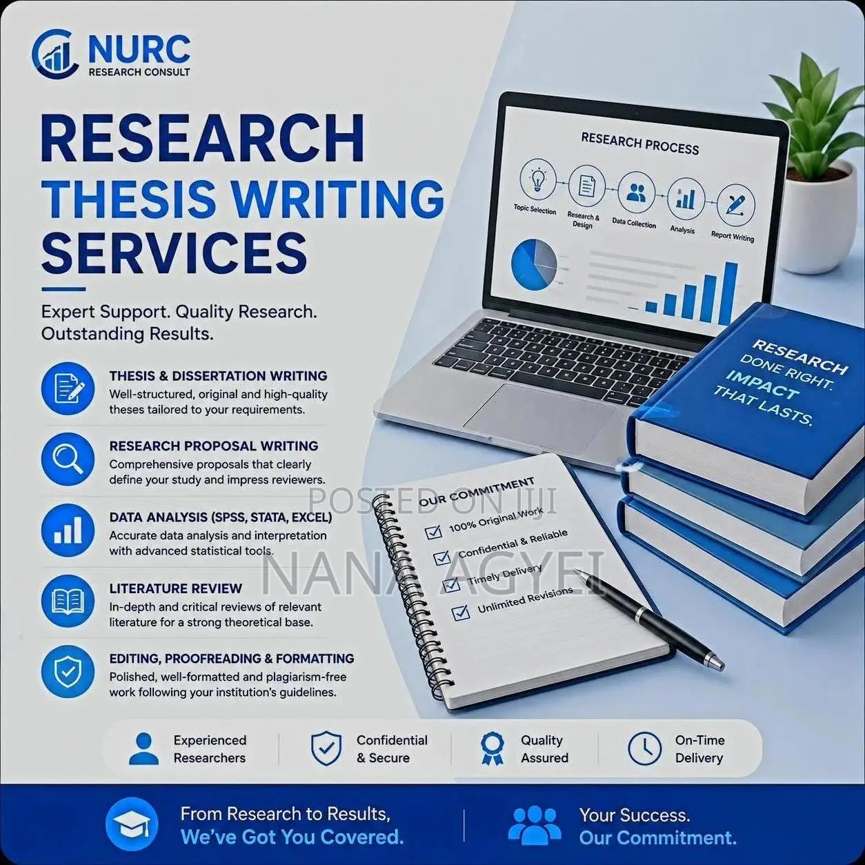 Research Thesis Writing Services