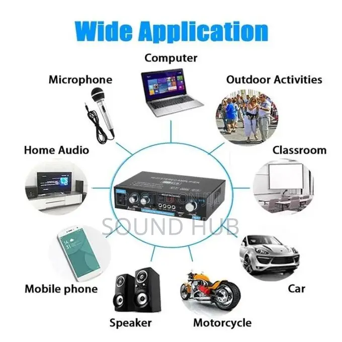 Sound Amplifier 2.0 Channel Mini HiFi