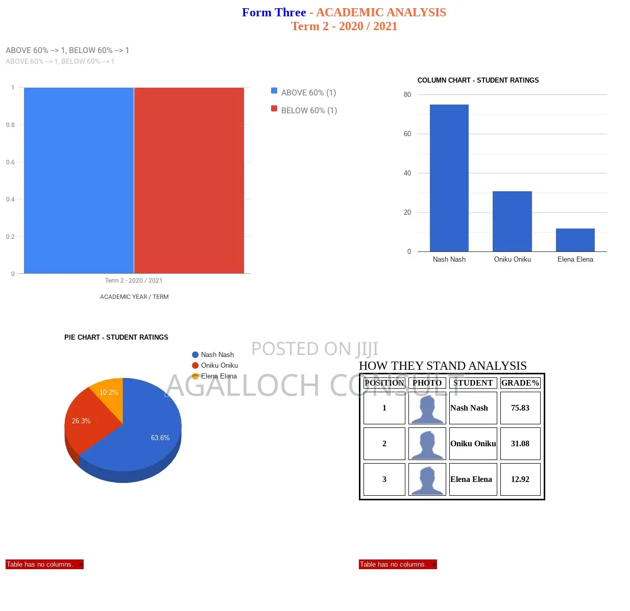 Agalloch School Software