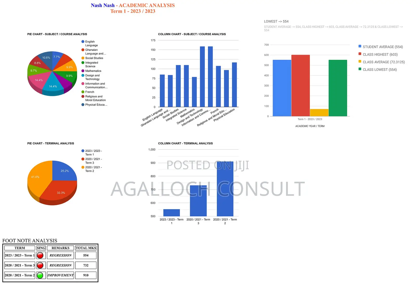 Agalloch School Software