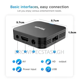 Tanix Mini Android TV Box