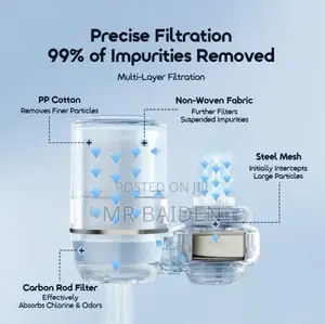 Oraimo Kitchen Water Filter