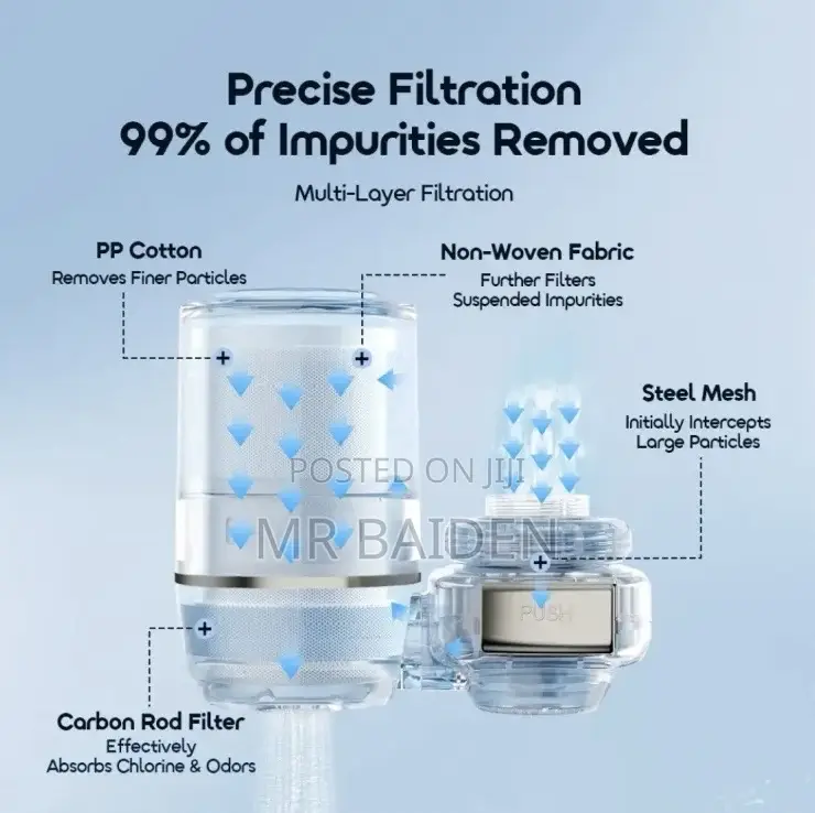 Oraimo Kitchen Water Filter
