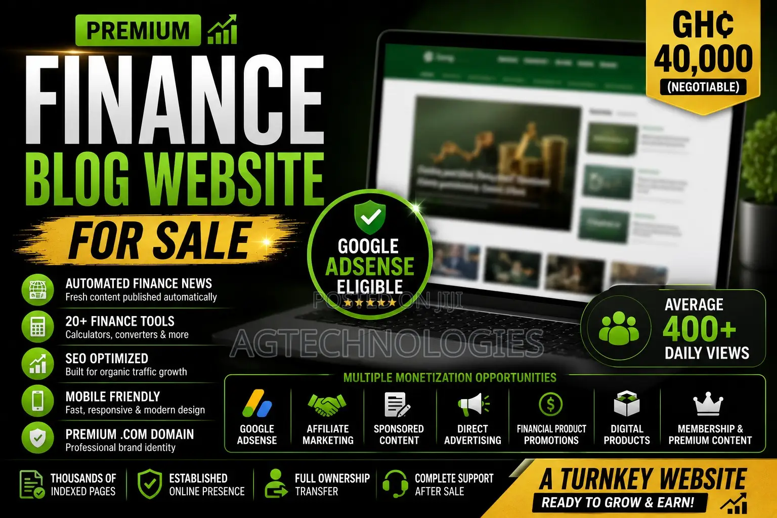 Premium Automated Finance Blog Website for Sale