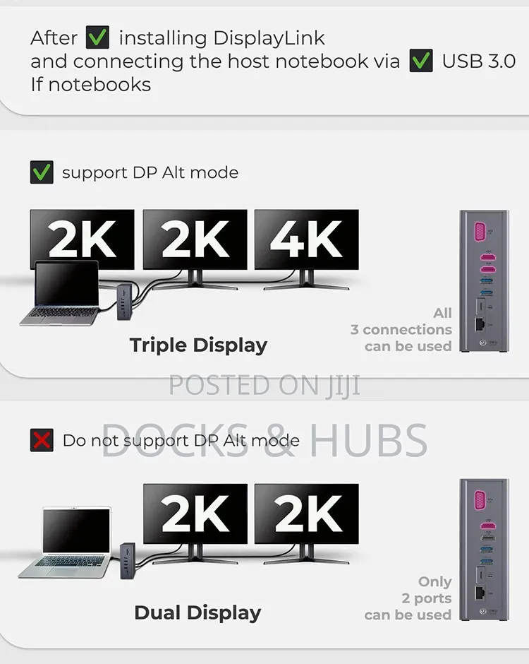 14-in-1 Multi-Display USB Type-C and Type-a Docking Station