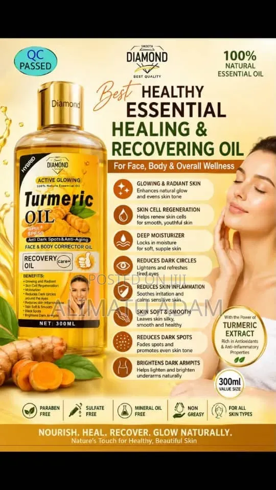 Body Care for Skin to Glo and Become Nice