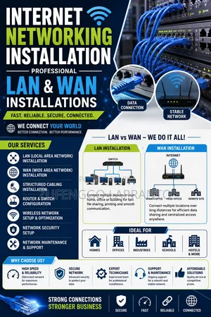Installation of Internet Networking