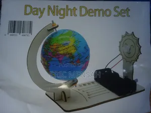 Set of Practical Demonstration Teaching Materials