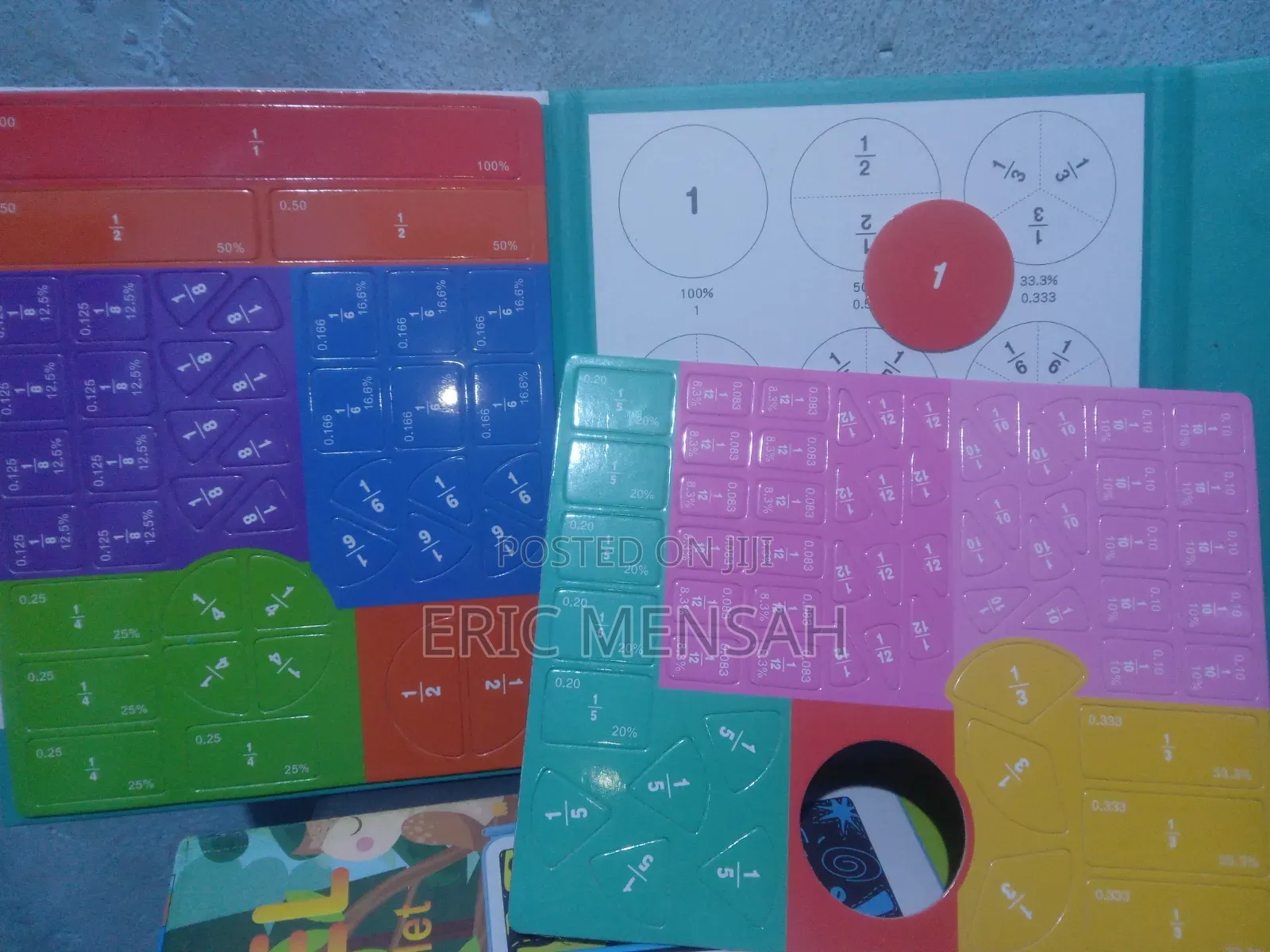 Set of Practical Demonstration Teaching Materials