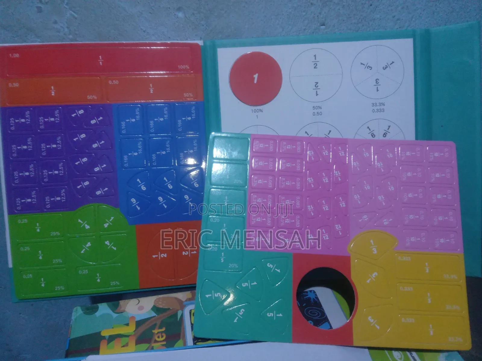 Set of Practical Demonstration Teaching Materials