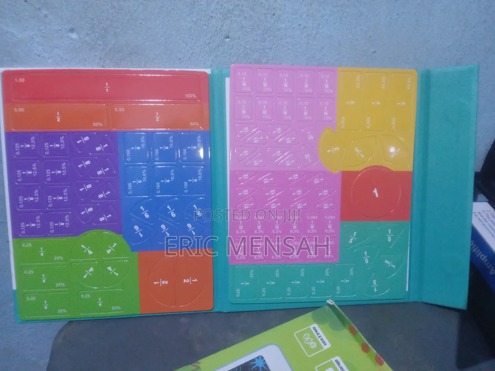 Set of Practical Demonstration Teaching Materials