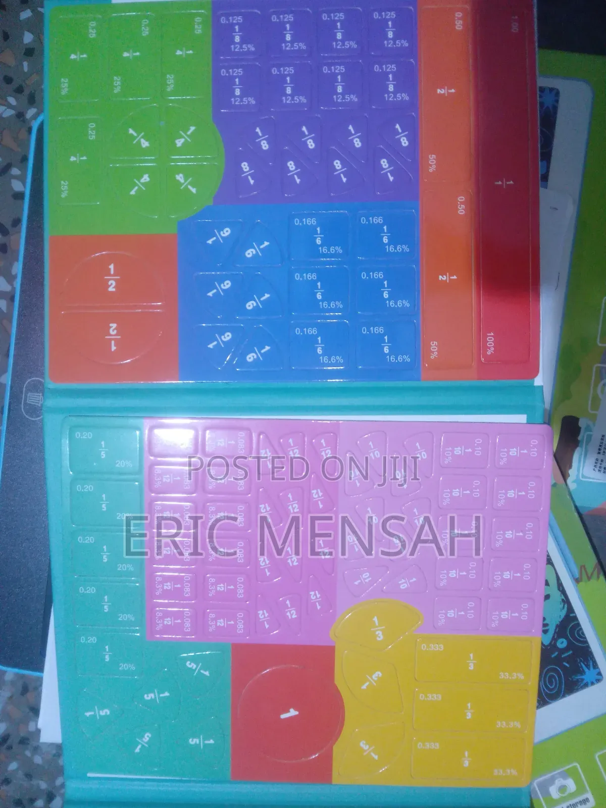 Set of Practical Demonstration Teaching Materials
