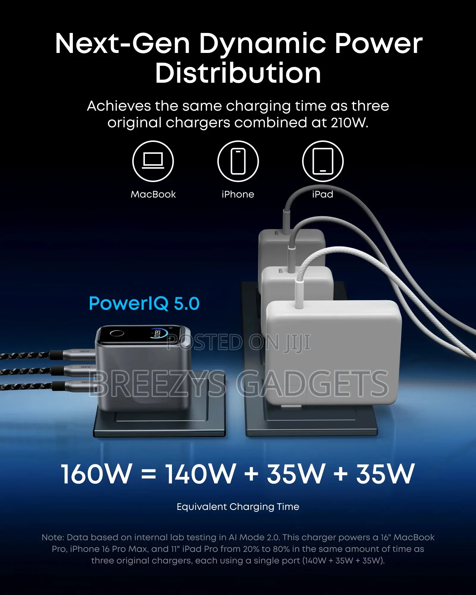 Anker Prime Charger, 160W 3-Port