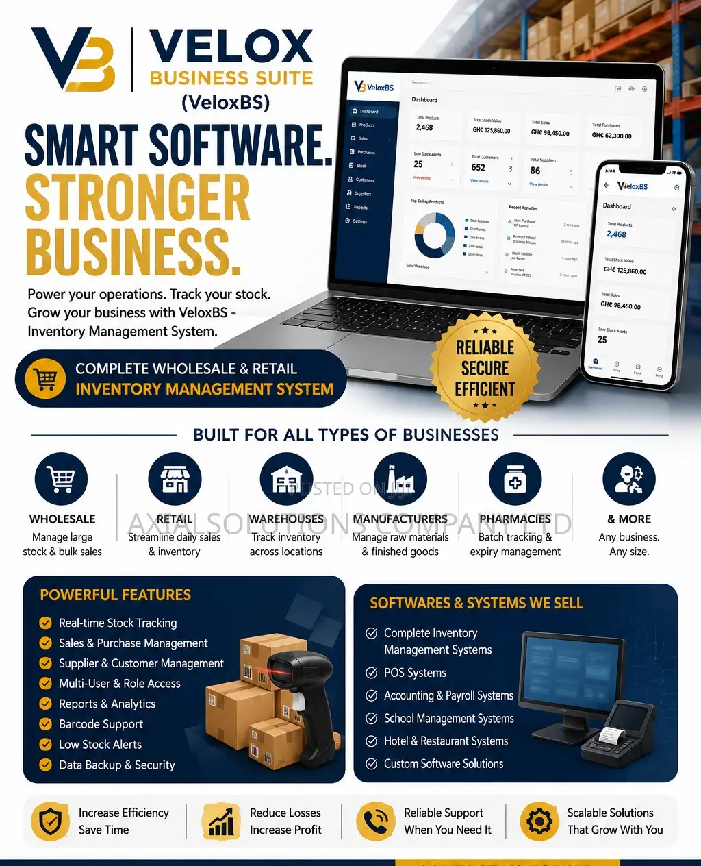 Retail and Wholesale Management System