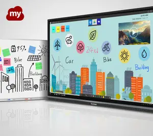 Viewsonic Ifp8650-2 Viewboard 86”touch Screen Interactive Display