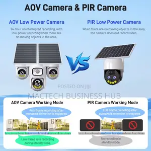 Solar Powered 4g/WiFi PTZ Security Camera With Dual Solar Panels