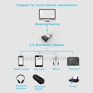 USB Bluetooth 5.0 Adapter