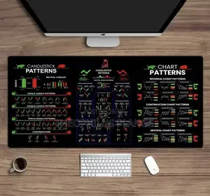 Trading Chart Pattern Mouse Pad