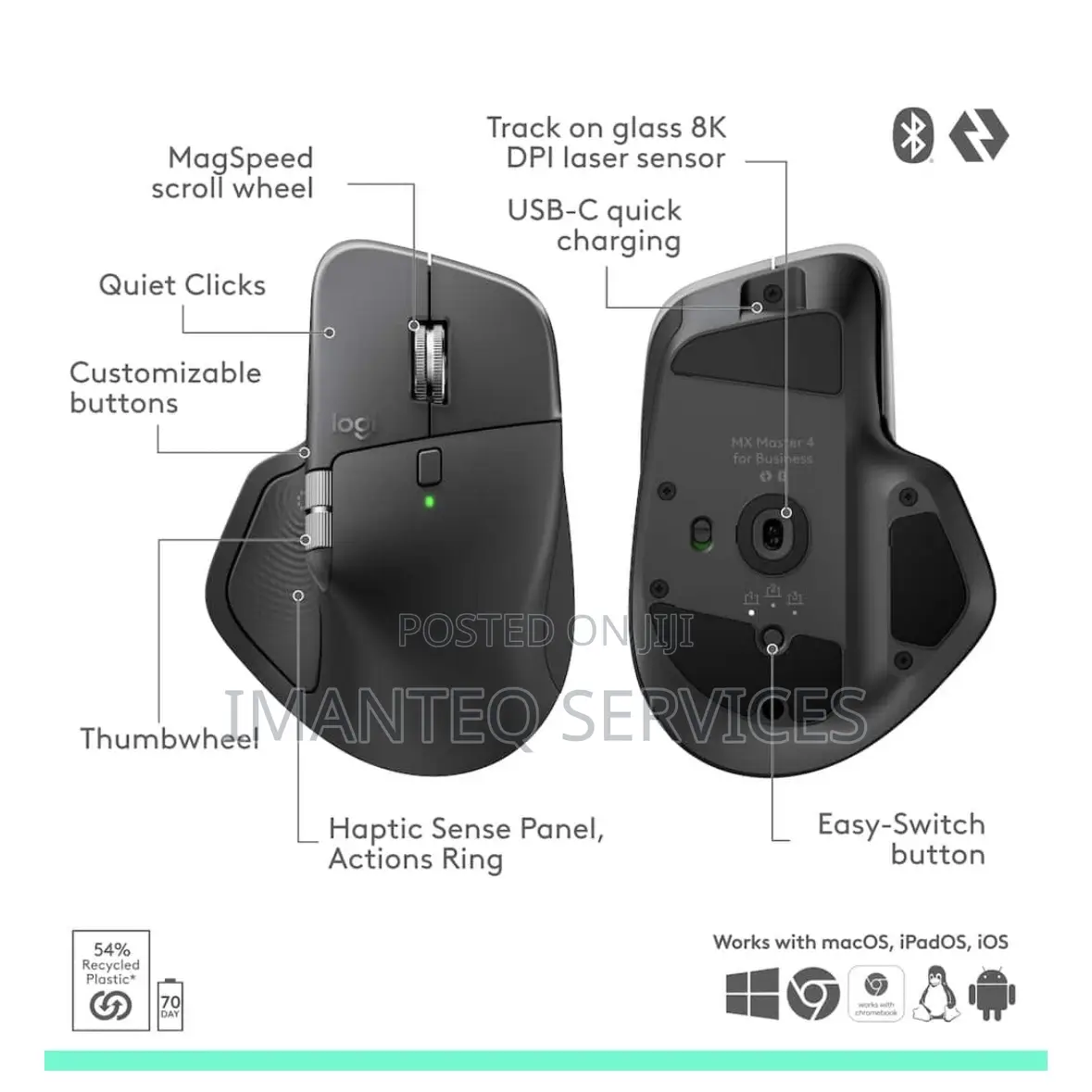 Logitech MX MASTER 3S Egornomic Mouse