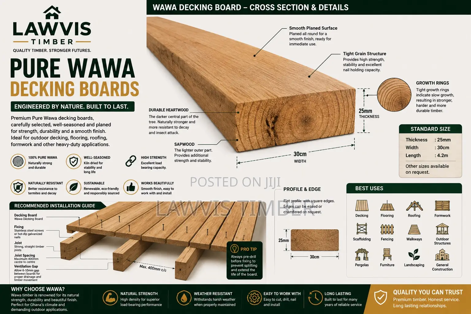 Pure Wawa Decking Boards Strong,Well-Seasoned Timber Outdoor Projects