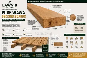 Pure Wawa Decking Boards Strong,Well-Seasoned Timber Outdoor Projects