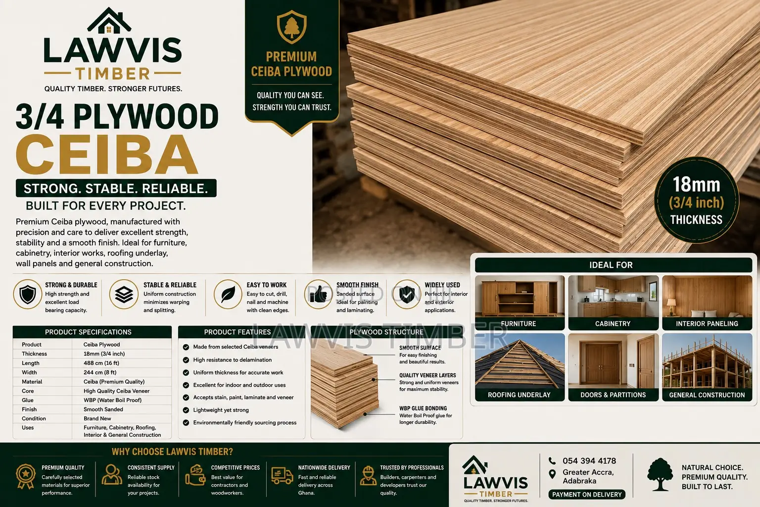 18mm (3/4”) Ceiba Plywood Strong