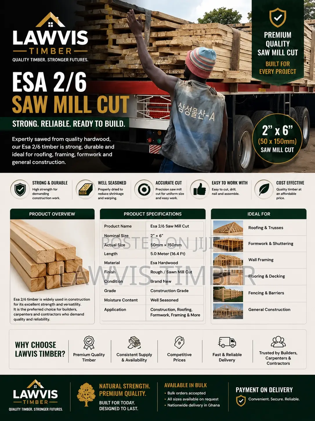 ESA 2×6 Sawn Timber (50 × 150 Mm)