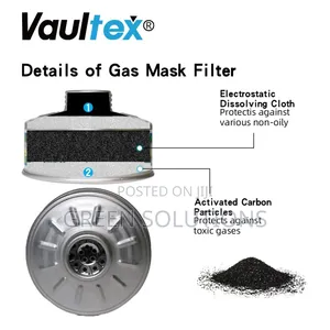 Original Vaultex Multi-Gas Double Filters/Carnister ( Abekp3)