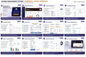Chruch Management Software