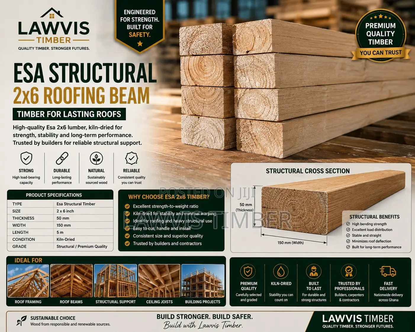 ESA Structural 2×6 Roofing Beam (50 × 150 Mm)