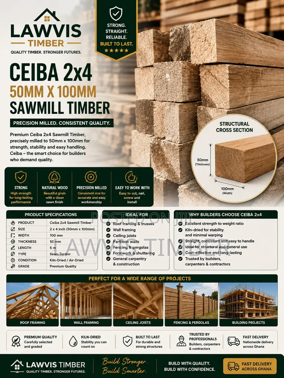 Ceiba 2×4 Sawmill Timber | 50 × 100 Mm | Precision Cut