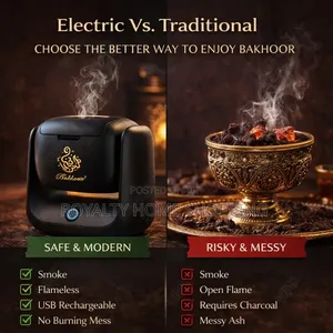 Rechargeable Incense Burner