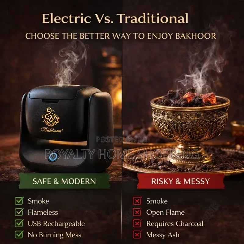 Rechargeable Incense Burner