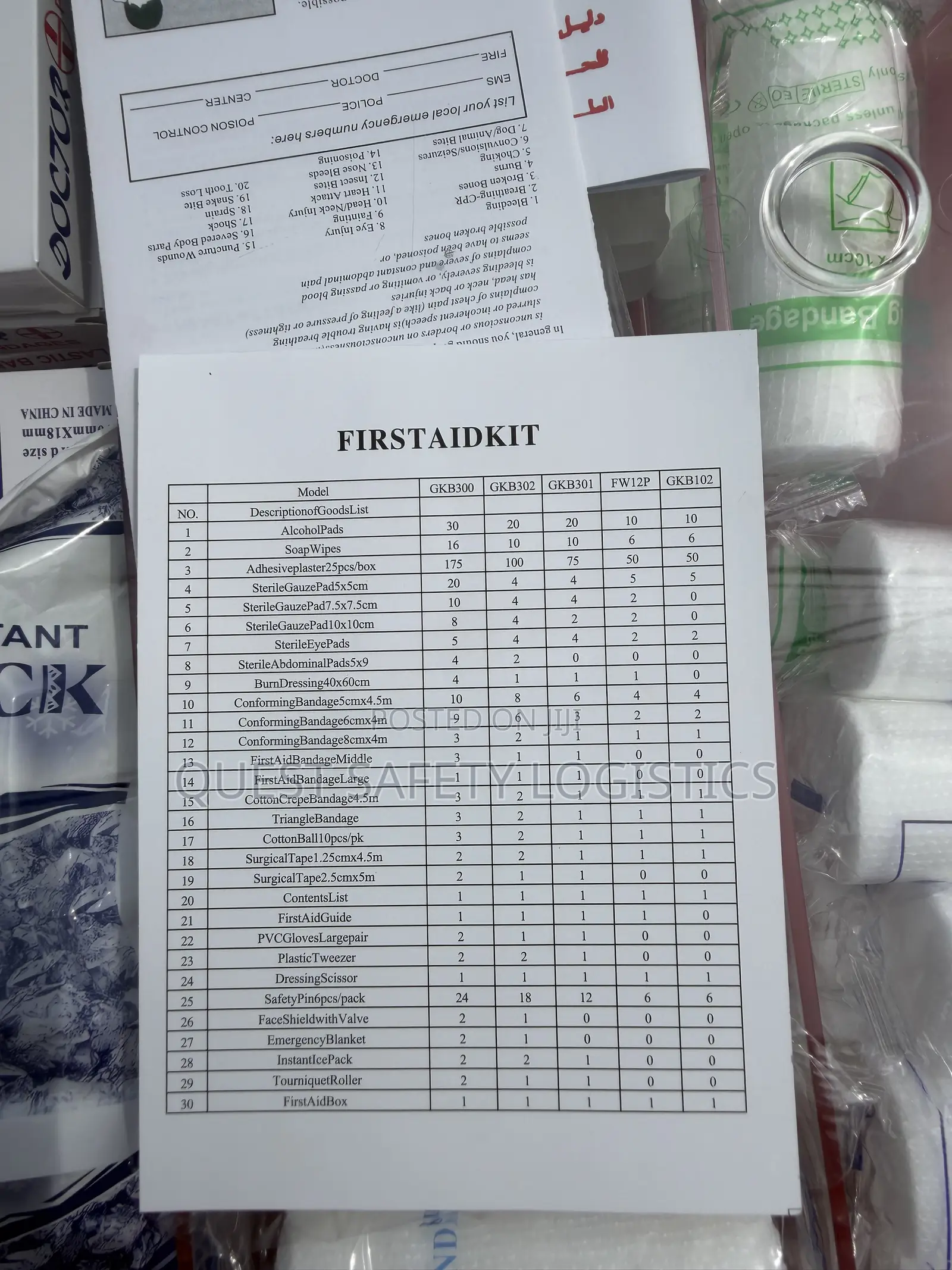 European Standard First Aid(100 People)
