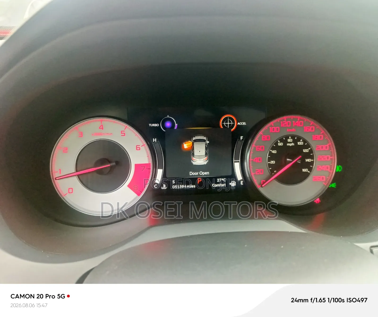 Acura RDX 2020 Red