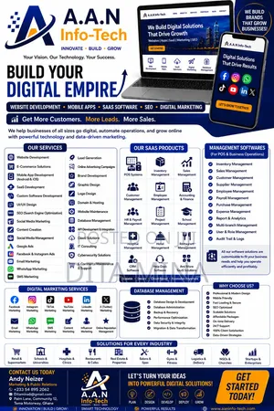 Full Stack Developer (Websites/Apps)