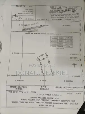 2 Plot of Land