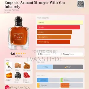 Emporio Armani Stronger With You Intensely